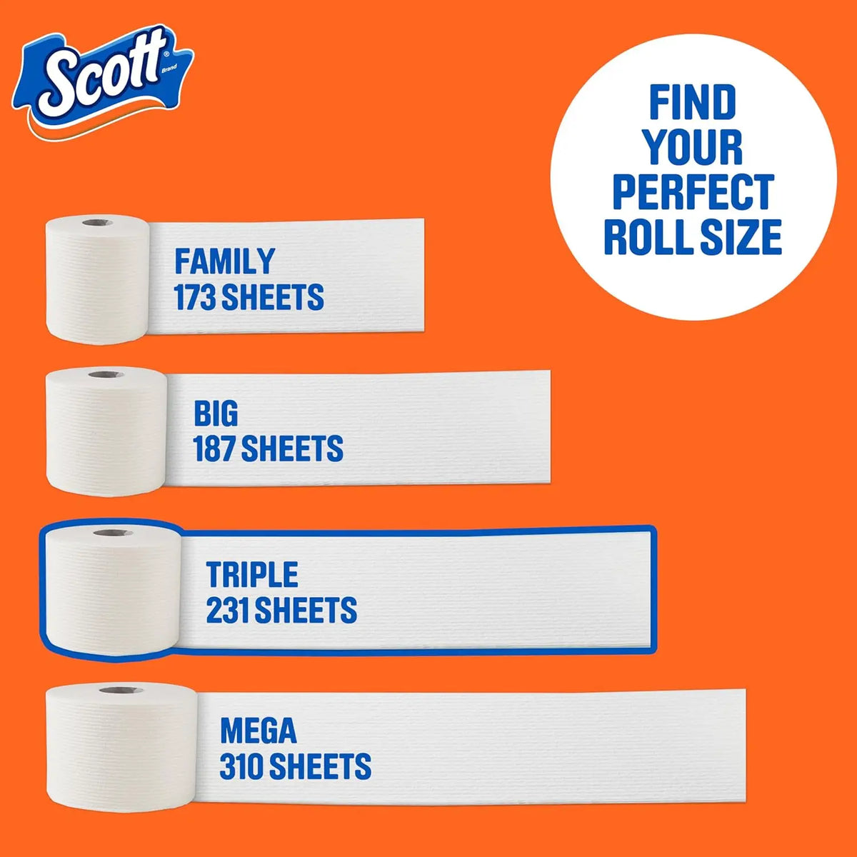 Toilet Paper, 12 Triple Rolls, 231 Sheets per Roll, Septic-Safe, 1-Ply Toilet Tissue