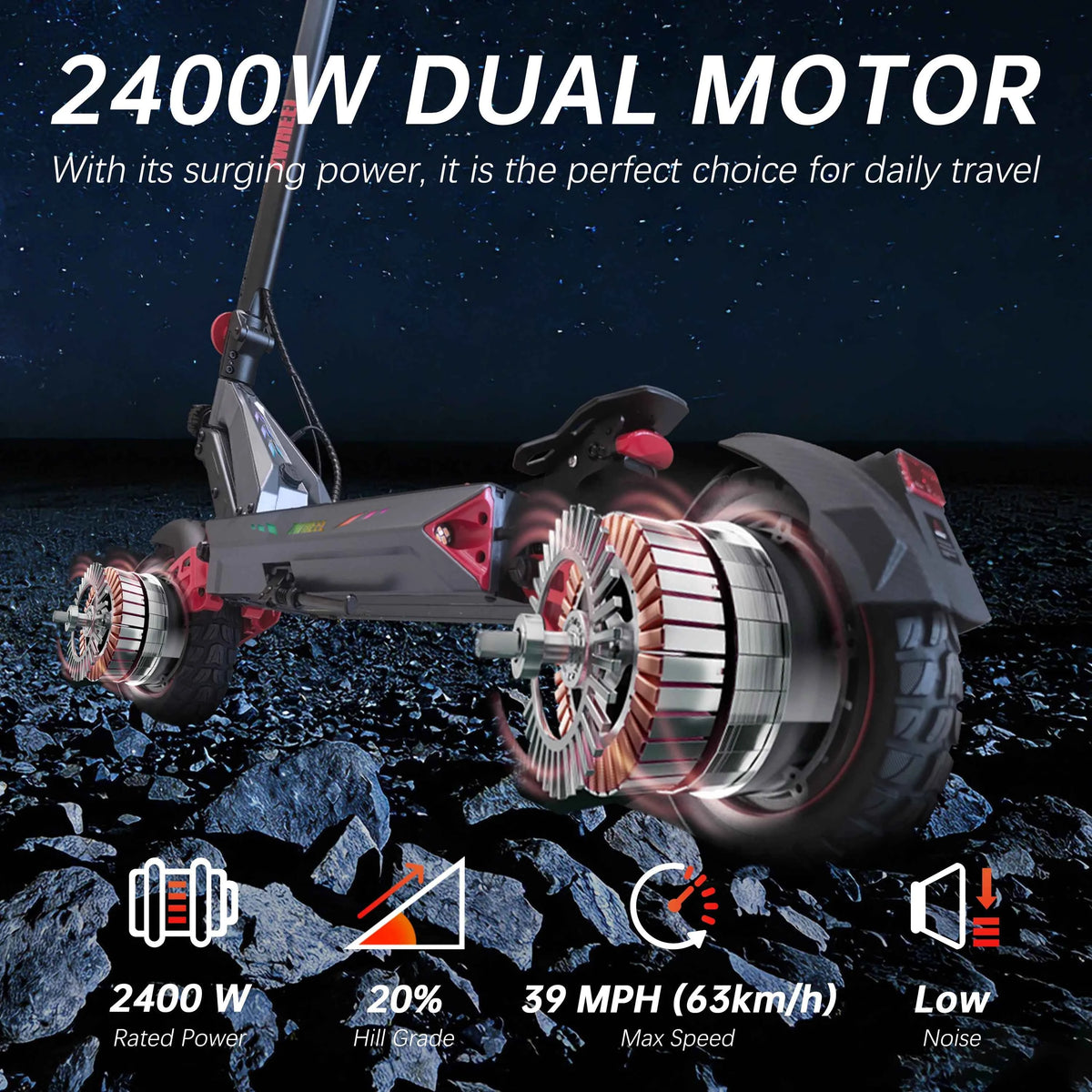 ZWHEEL D3 Dual Motors Electric Scooter, 2400W All-wheel Drive, Max Speed 39 MPH, Max Range 50 Miles, 960Wh Battery, 1000 Cycles. Bluetooth Locking and Unlocking Anti-theft Protection, TUYA Smart APP. 10'' Off-Road Tires, Low