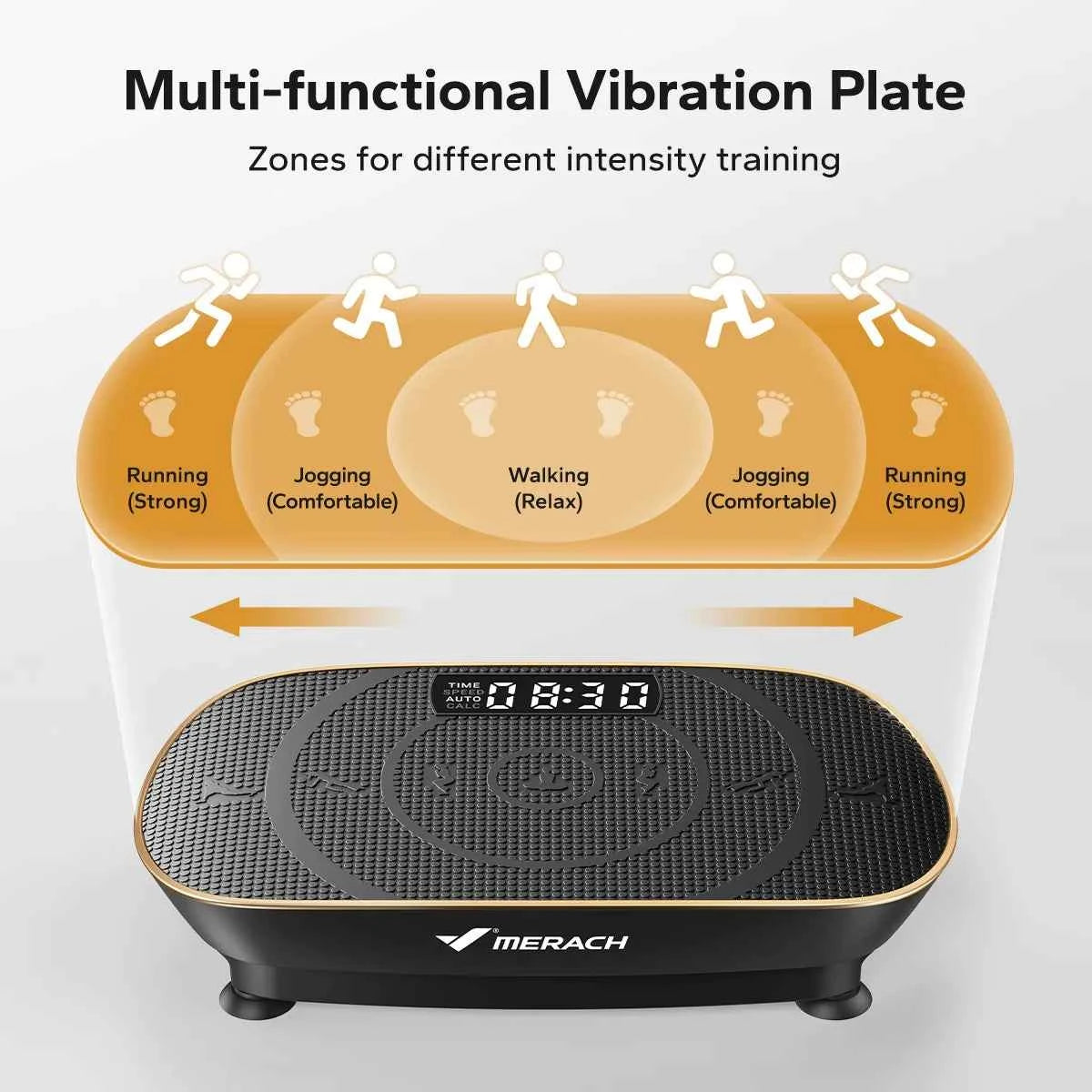 MERACH Vibration Plate Exercise Machine For A Whole Body Workout