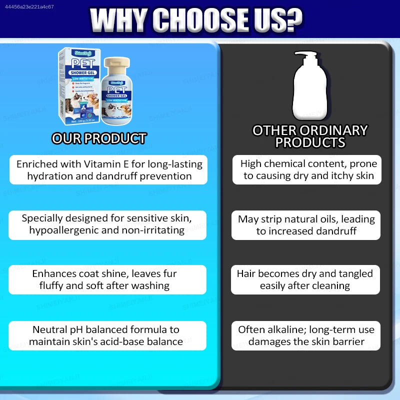 Pet Shampoo for Cats and Dogs, Gentle Plant Formula. Pet Bath Liquid, Moisturizing Pet Coat Cleanser, Pet Odor Removing Wash for Household Pet Grooming