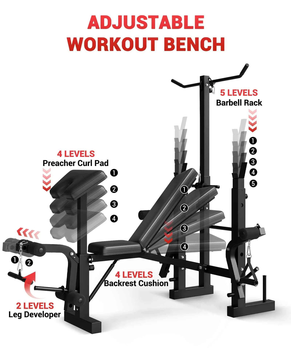 Adjustable 4-in-1 Weight Bench Set with Leg Developer, Barbell Rack, Butterfly Arm Preacher, Foldable