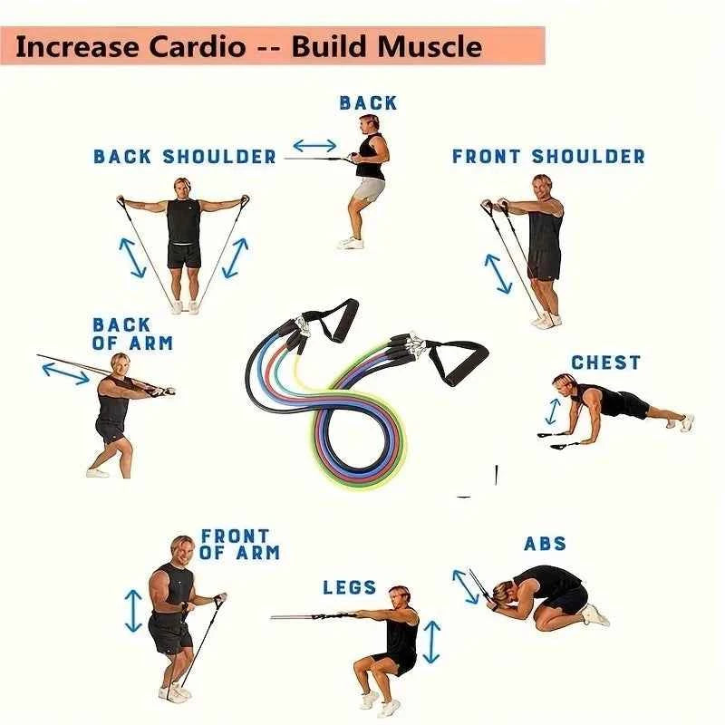 Resistance Band Set with Door Anchor,Exercise Bands,Handles,Handbag,Thigh Band And Ankle Strap,for Yoga,Pilates,Fitness Training