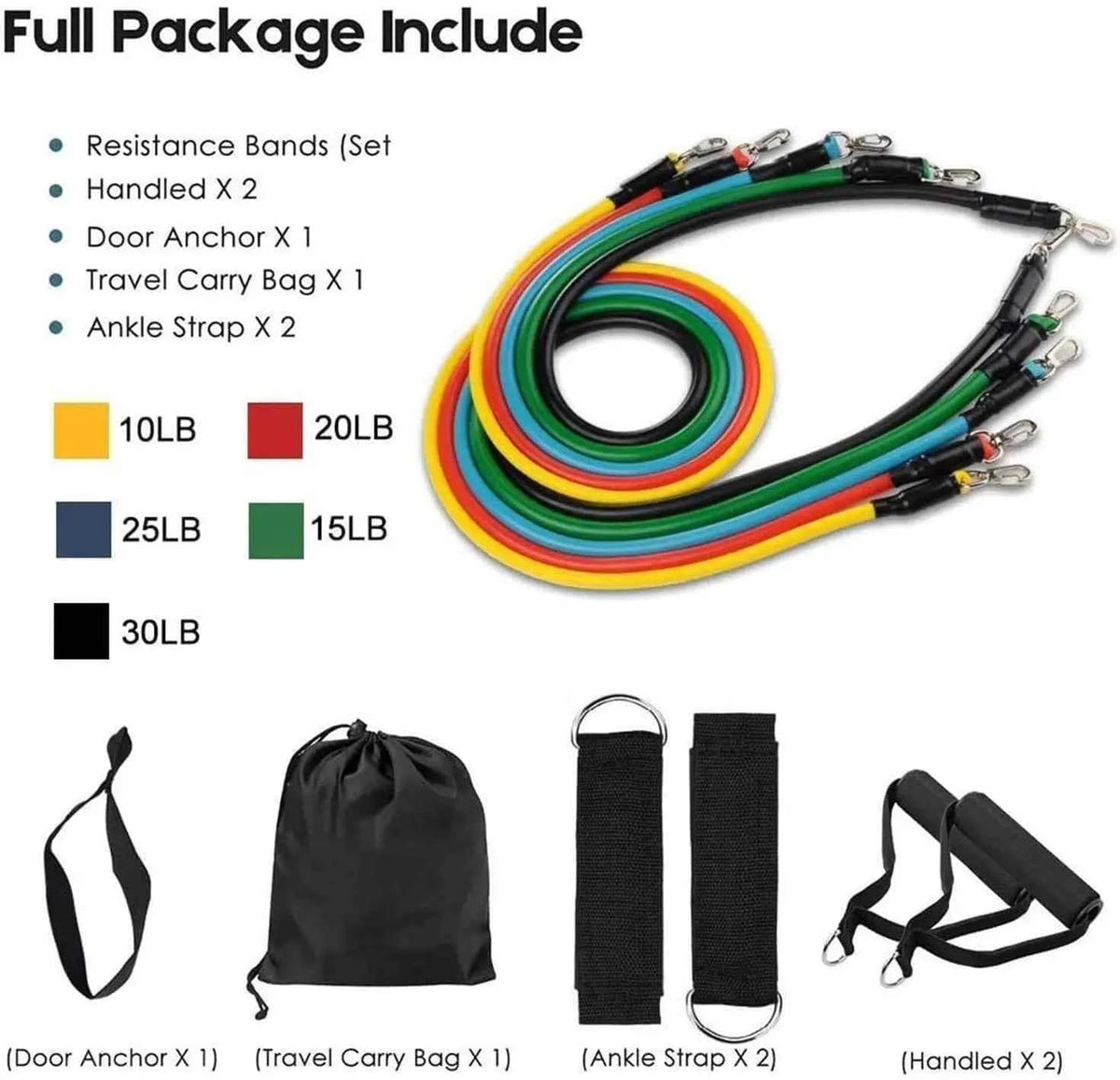 Resistance Band Set with Door Anchor,Exercise Bands,Handles,Handbag,Thigh Band And Ankle Strap,for Yoga,Pilates,Fitness Training