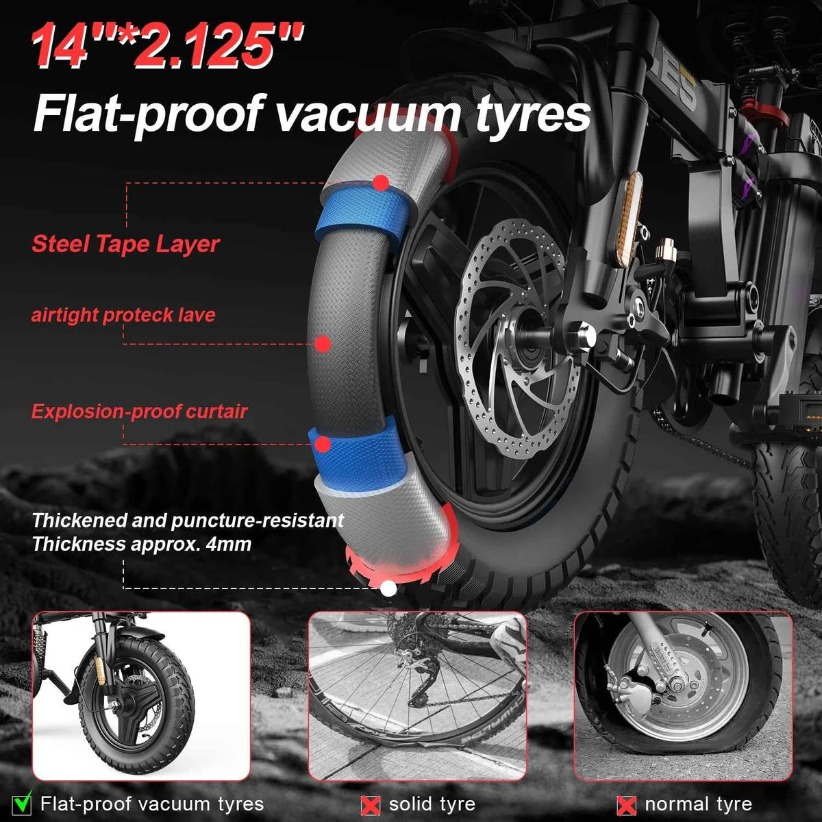 UPlee GE5 Electric Bike with 48V, 15AH Battery, 30+MPH, 250W, Folding Electric Bike,  30 Miles Max Range Electric Bike for Adults. 14" Fat Tire