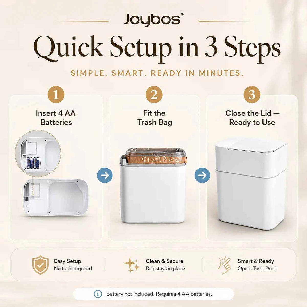 JOYBOS Touchless Trash Can with Motion Sensor & Auto Bag-Suction System, Hands-Free Operation Suitable for Small Spaces, Compact Waste Bin with Press-to-Open Lid, ABS/Polypropylene Garbage Pail, RV, Narrow Corners, RV Essenti