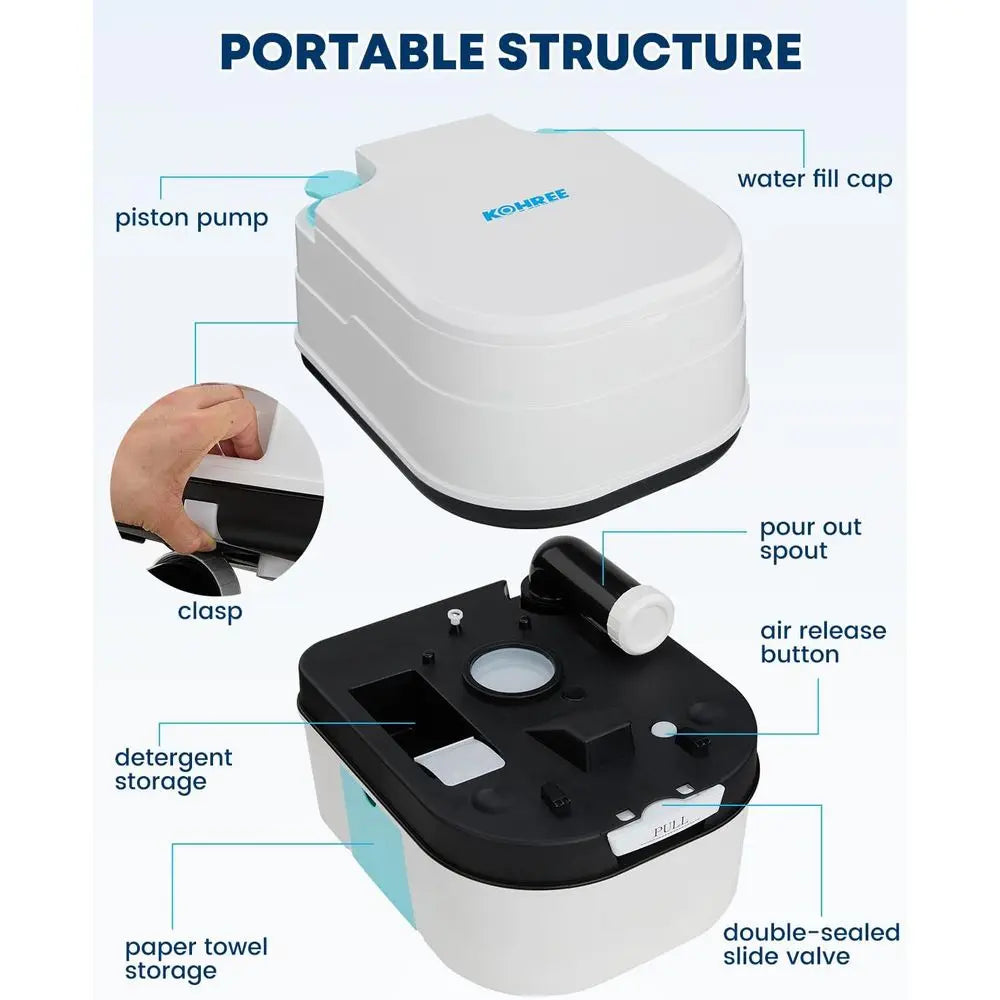 6.34 Gal Portable Toilet for Camping, Large Capacity | Odorless, Leak-Proof, Detachable, Boat Porta Potty with Paper & Detergent