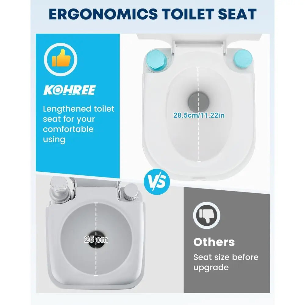 6.34 Gal Portable Toilet for Camping, Large Capacity | Odorless, Leak-Proof, Detachable, Boat Porta Potty with Paper & Detergent