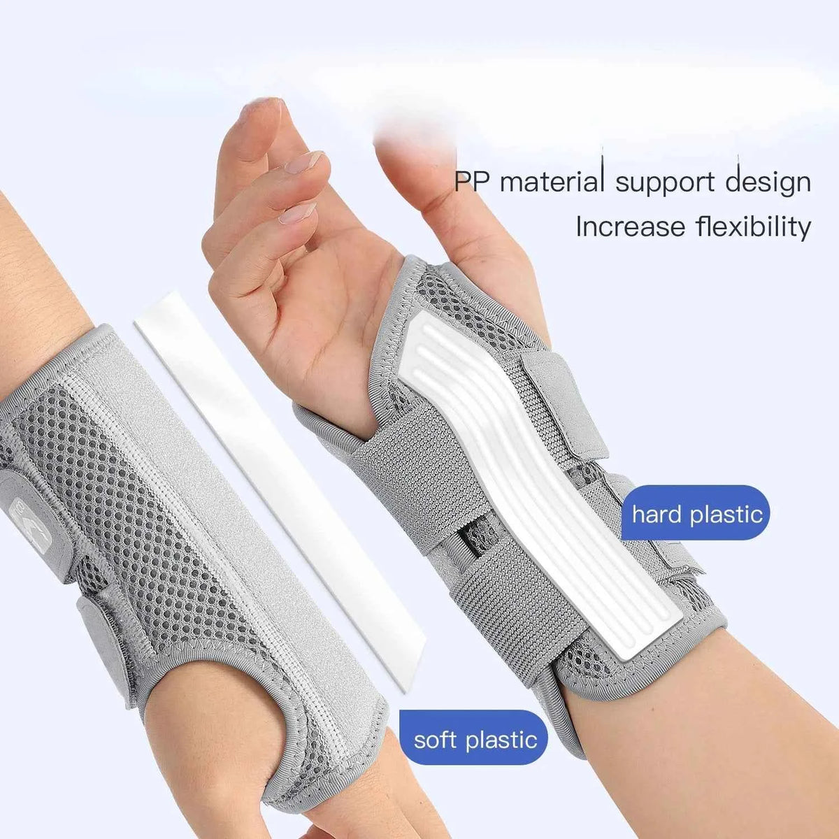Wrist Brace for Carpal Tunnel. Support Brace with Splints. Hand Support for Arthritis, Tendonitis, Sprain Injuries, Wrist Pain 1PC