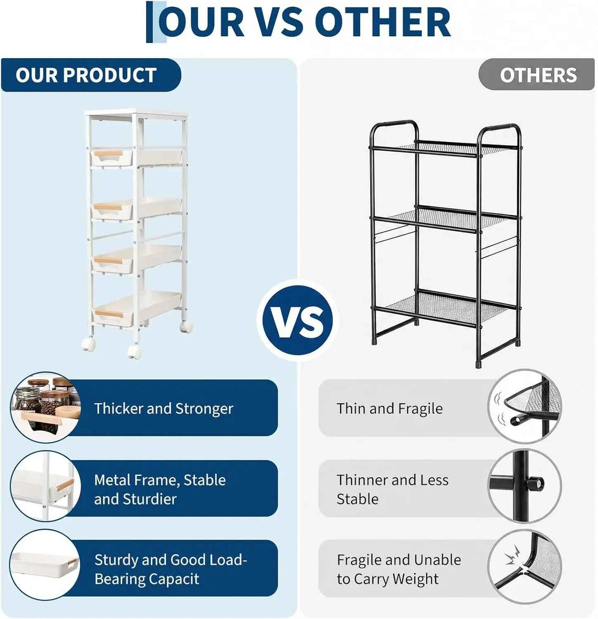 5-Tier Slim Rolling Storage Cart, Narrow Kitchen Cart with Wooden Top and Pull-Out Baskets, Mobile Shelving Unit Organizer for Kitchen, Bathroom, Laundry