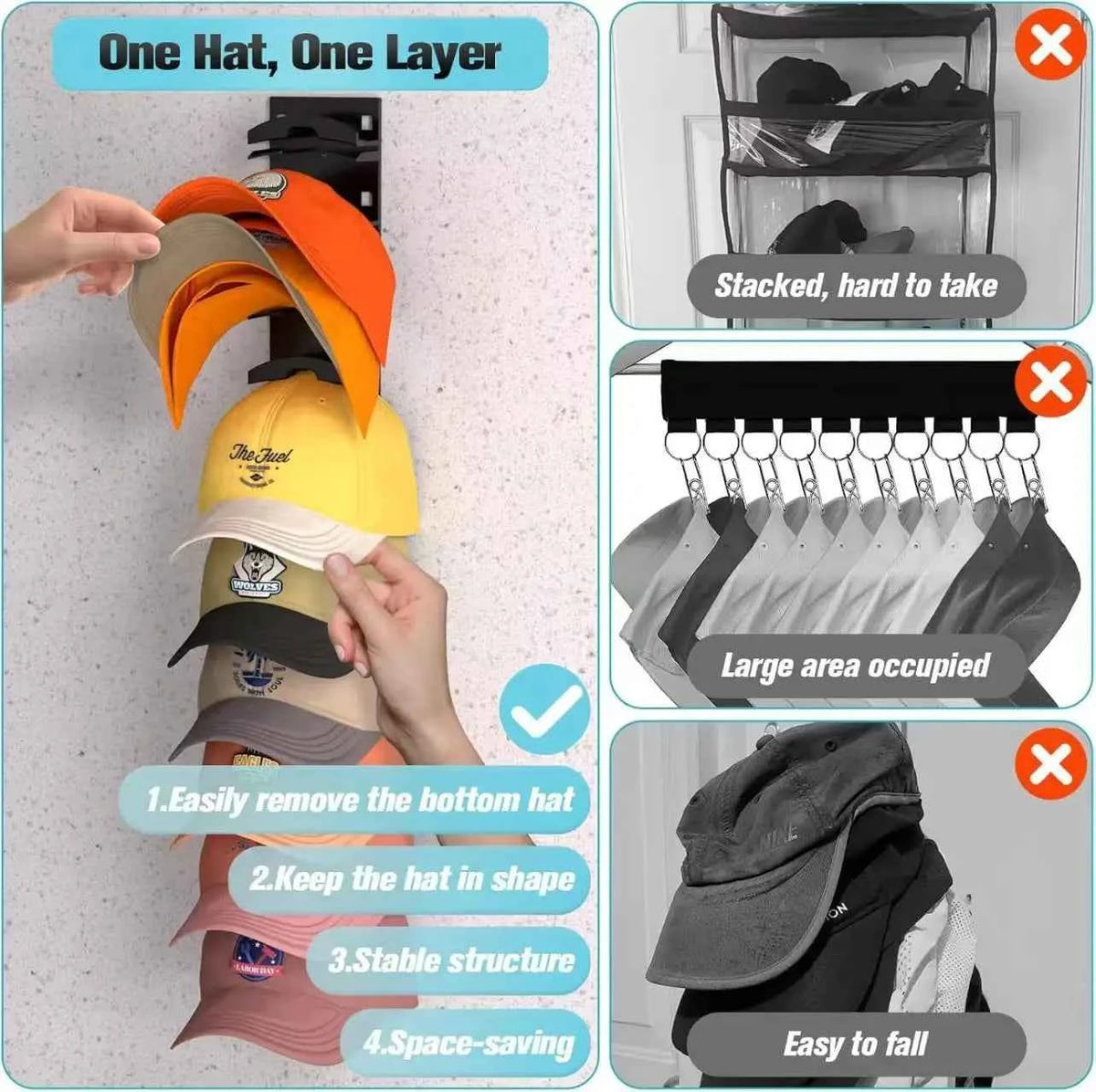 Wall Mounted Hat Organizer Holds 18 Baseball Caps Home Storage Holder,  1 or 2 pieces