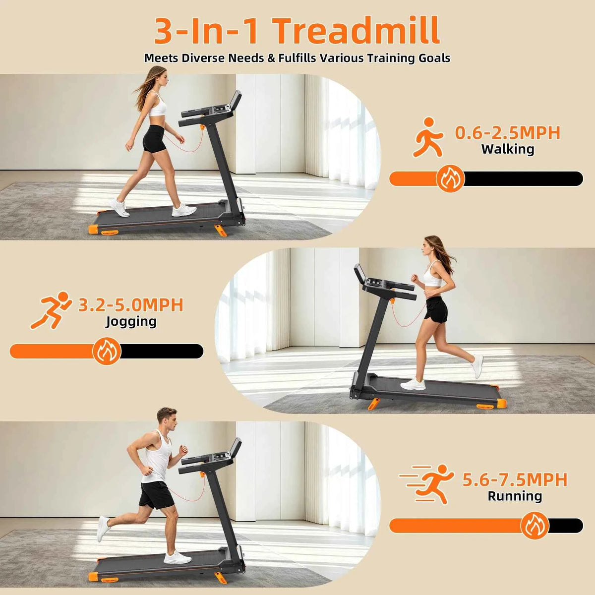 Quiet 3-in-1 Foldable Walking Pad  Treadmill  with 12% Incline for Home, 12 Preprogrammed HIIT Modes, Supports up to 300 LBS,  Built with LED Display, Heart Rate Sensor, Bluetooth Speaker & App Connection
