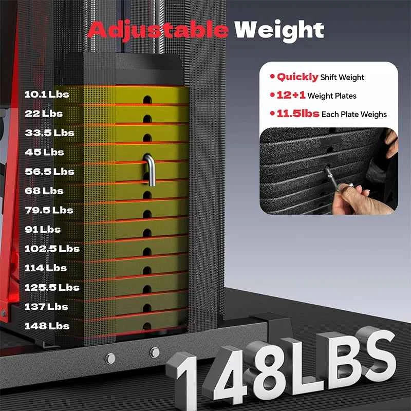 Pooboo Home Gym Workout Equipment with 148 LB Weight Stack, Full Body Workout Machine for LAT Pulldown, Chest Press, Leg Extension & Strength Training, Multi Function Fitness Equipment