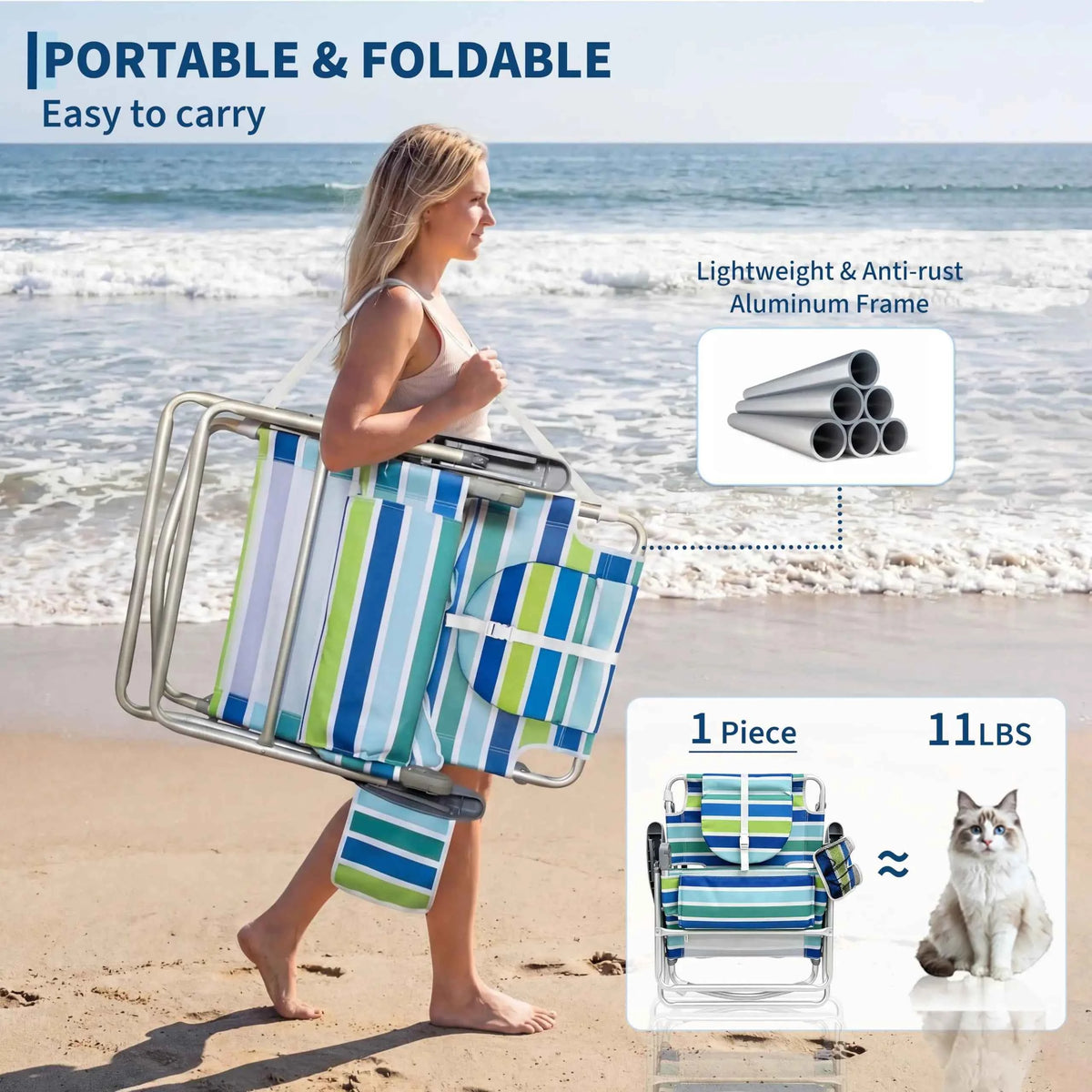 2Pcs Face Down Sunbathing Chair. Backpack Beach Recliner. Pool Lounger With Adjustable Footrest & Face Hole. Heavy Duty 330lbs