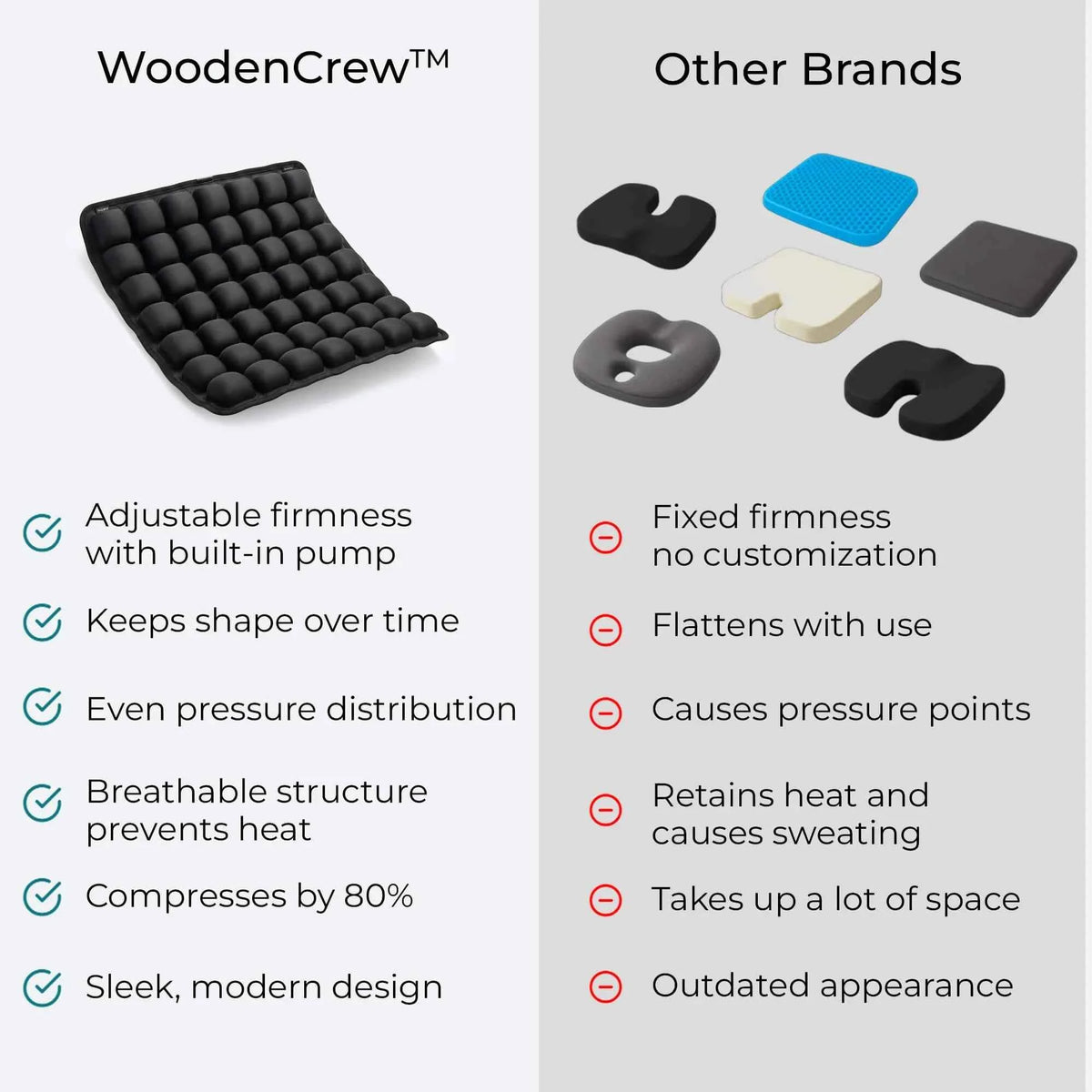 Adjustable Press-to-Inflate Seat Cushion | Pressure Relief for Office, Car & Airplane, Fabric Breathable & Anti-Slip,
