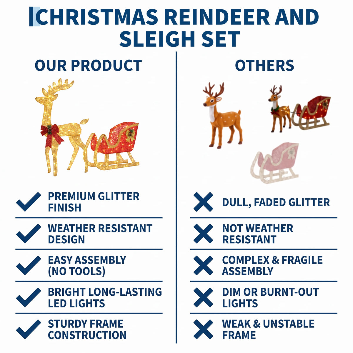 4ft Lighted Christmas Reindeer and Sleigh Outdoor Yard Decoration Set. Pre Lit White LED Holiday Display for Lawn Ornament for Winter Festival