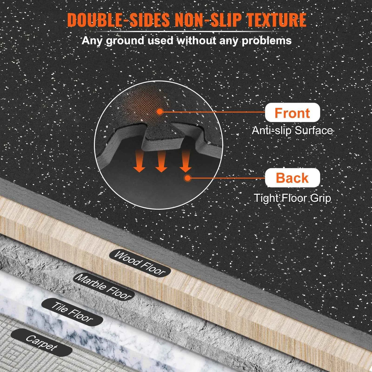 SucceBuy 25/12/6 PCS 1/2 inch Thick Gym Floor Mats. EVA Foam Rubber Top. Interlocking Workout Floor Mats. Waterproof
