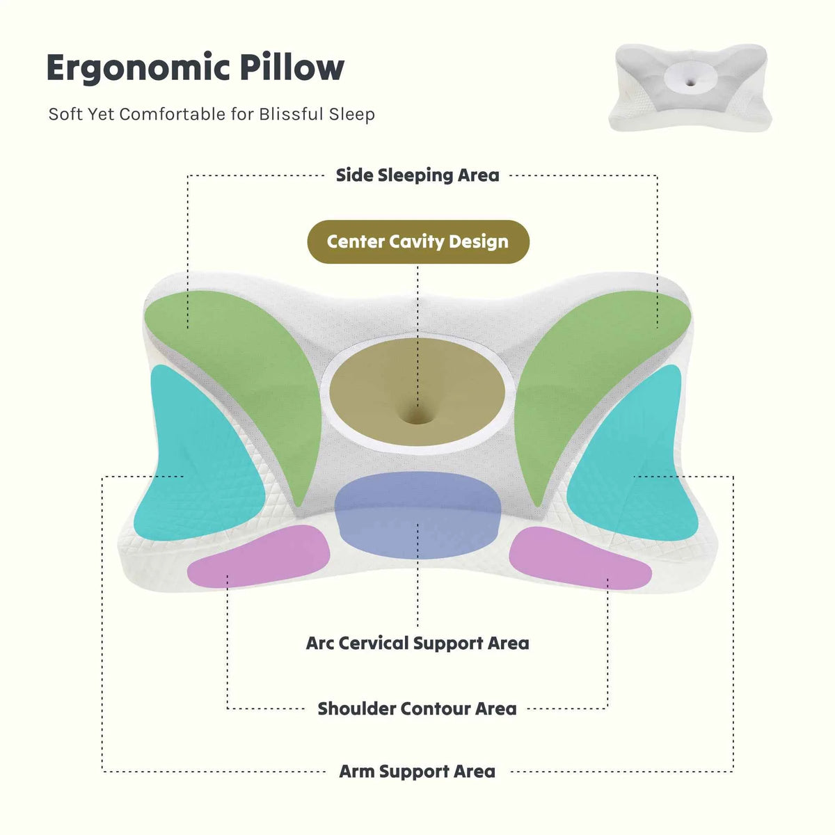 MCQ 1-piece Queen Size Ergonomic Neck Pillow. Comfort Memory Foam Pillows. Removable Washable Cover. Ventilated Cooling Bed Pillow