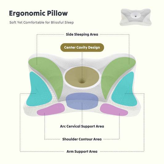MCQ 1-piece Queen Size Ergonomic Neck Pillow. Comfort Memory Foam Pillows. Removable Washable Cover. Ventilated Cooling Bed Pillow