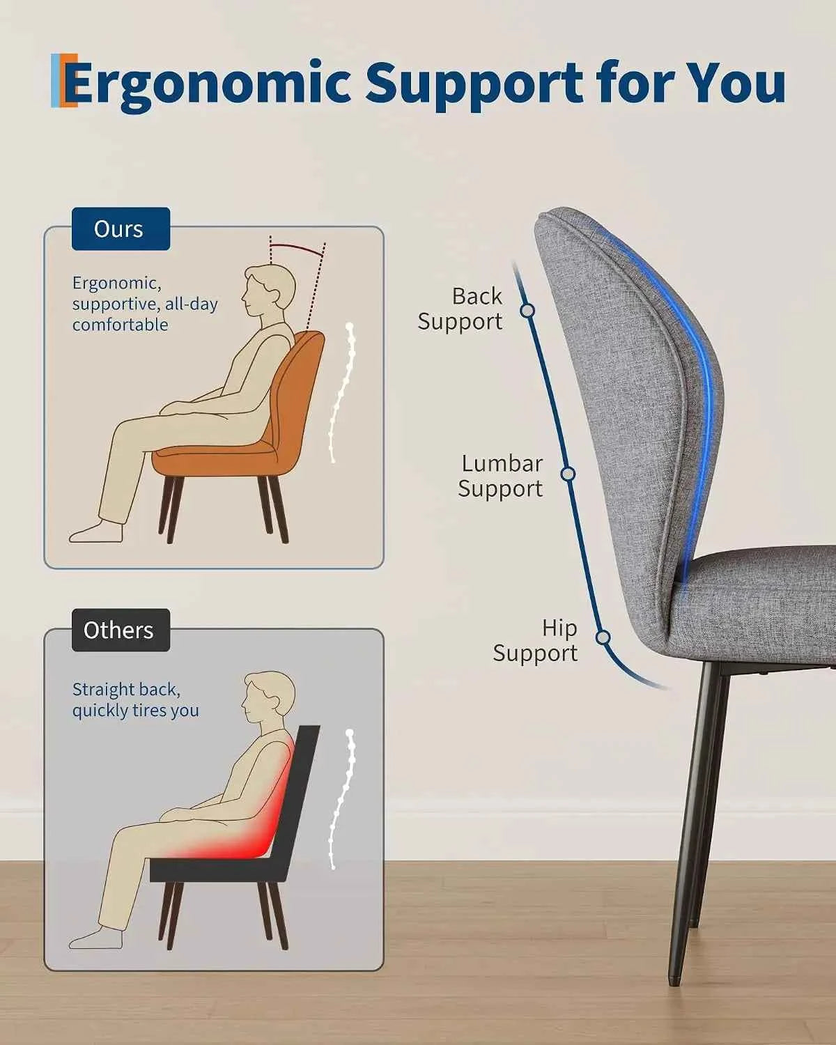 2 Dining Room Chairs. Chairs are  Light Luxury