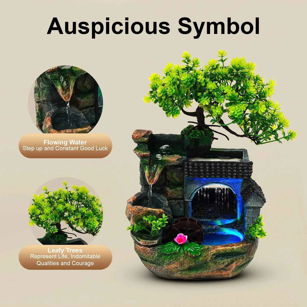 Tabletop Resin Water Fountain. Hand Carved Mini Desktop Waterfall with Color Changing LED Light. Adjustable Water Pump. Natural Landscape Decor