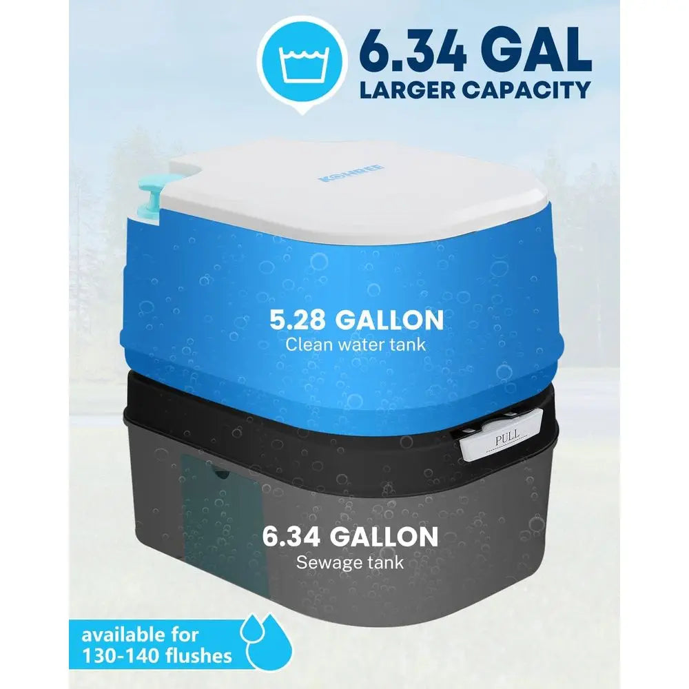 6.34 Gal Portable Toilet for Camping, Large Capacity | Odorless, Leak-Proof, Detachable, Boat Porta Potty with Paper & Detergent