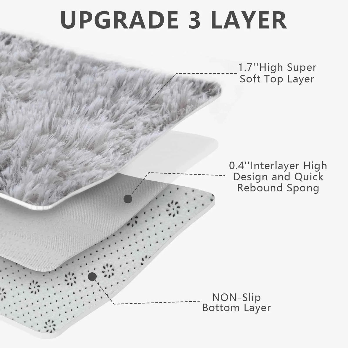 VIKAMA Ultra-Soft Puffy Rug Indoor Floor Mat, for any room of the home