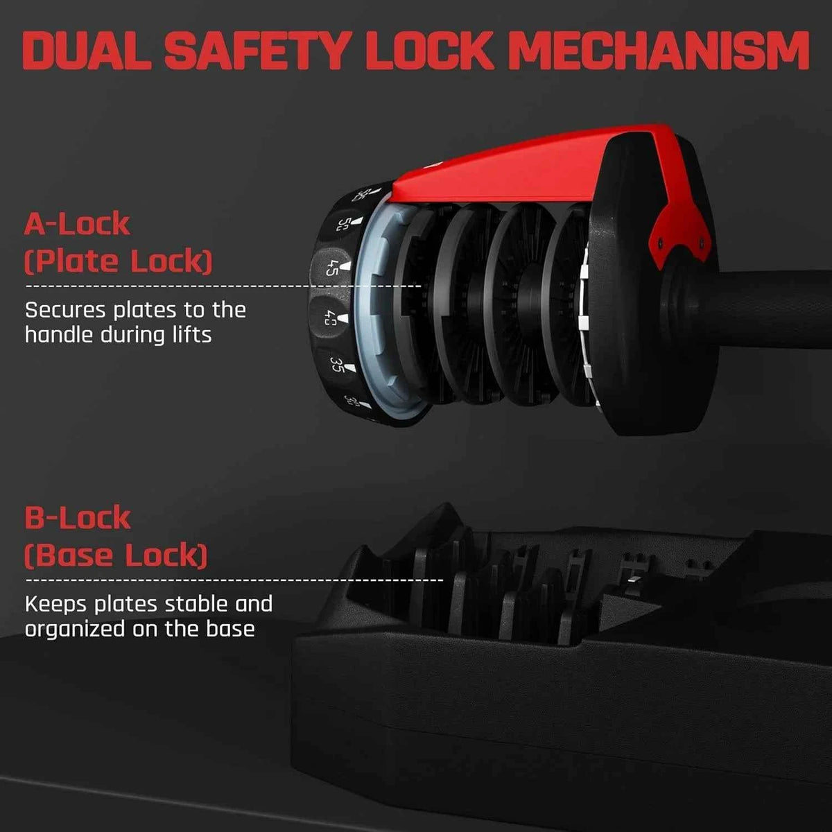 Adjustable Dumbbell Set 52.5 LBS. Fast Adjust Dumbbell Weight Set with Anti Slip Handle and Tray