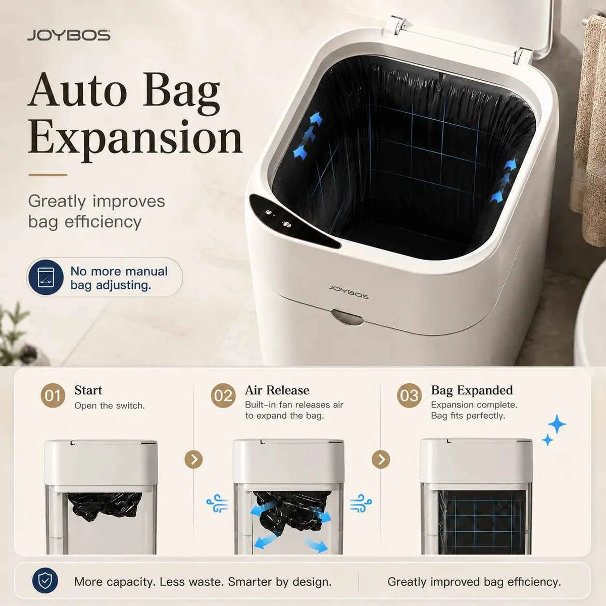 JOYBOS Touchless Trash Can with Motion Sensor & Auto Bag-Suction System, Hands-Free Operation Suitable for Small Spaces, Compact Waste Bin with Press-to-Open Lid, ABS/Polypropylene Garbage Pail, RV, Narrow Corners, RV Essenti