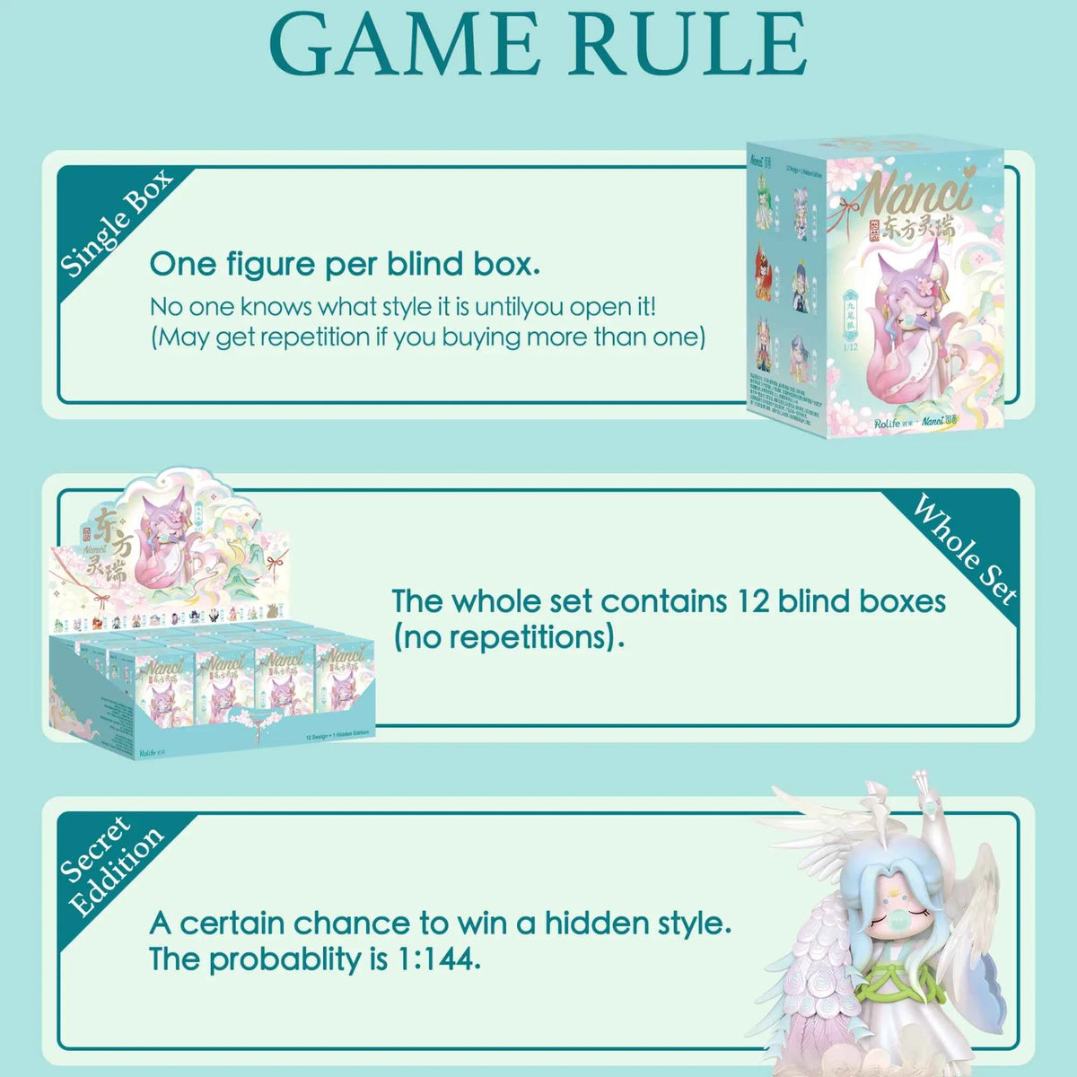 Rolife Nanci Blind Box Oriental Mythological Creatures. Action Figure Collectible Doll Toys Surprise Box for Kids, Friends, Adults