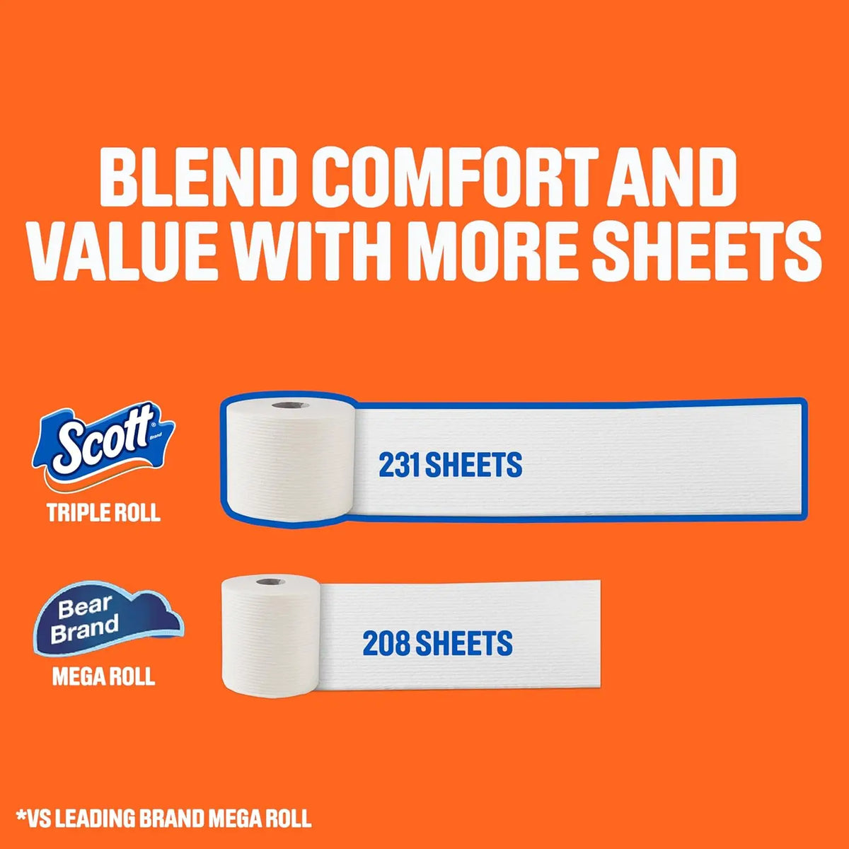 Toilet Paper, 12 Triple Rolls, 231 Sheets per Roll, Septic-Safe, 1-Ply Toilet Tissue