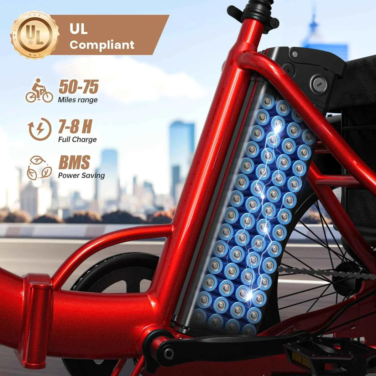 QRONGE Electric Bike for Adults 1200W Peak, 36V, 20AH Battery, Folding Electric Tricycle. 75 Miles Range Max. 20MPH, 20"*4" Fat Tire. Electric Trike