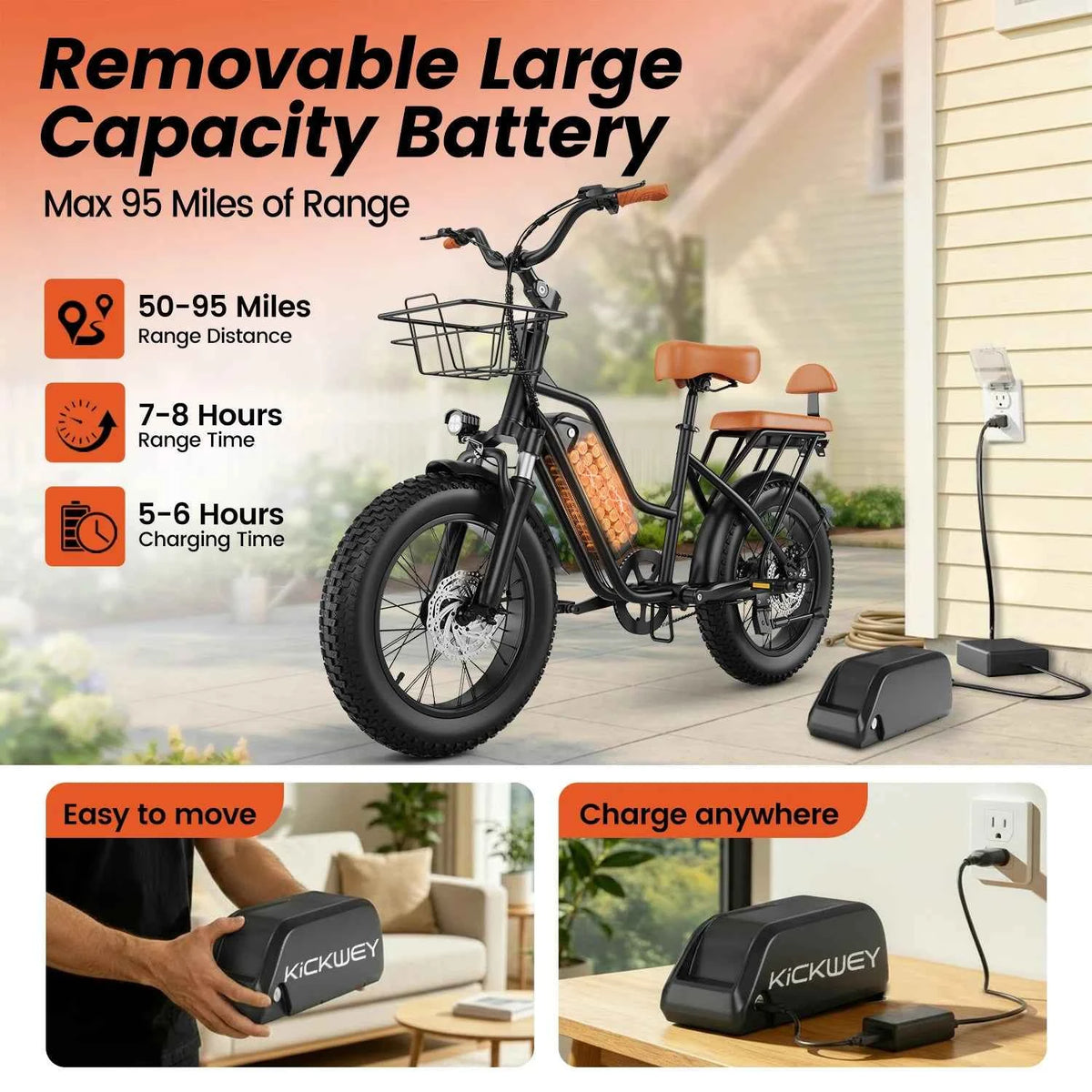 KICKWEY LD20 Electric Bicycle, 1500W, 48V, 20AH, 250W Electric Road Bike. Double Seat for Adults And Kids. 20x3.0 Fat Tire,  E-Bike for Adults