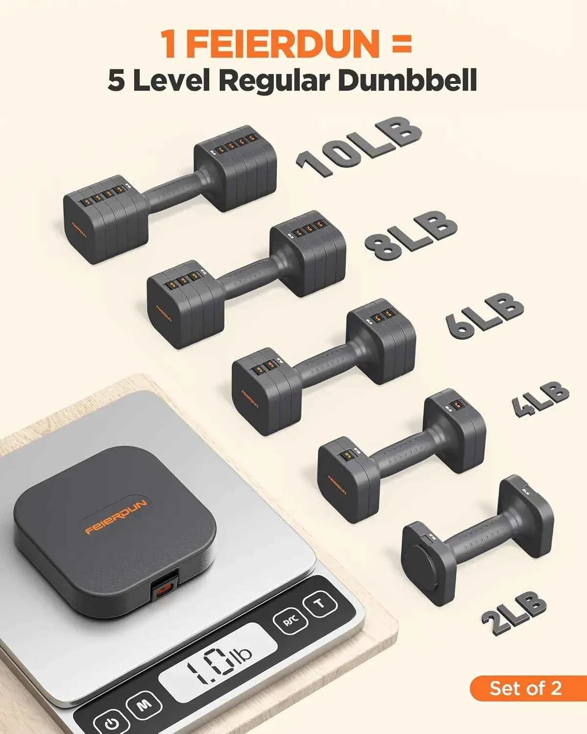 FEIERDUN 5-in-1 Adjustable Dumbbells Set of 2, 20LBS Dark Grey Hand Weights, Fast Adjust Dual Stable Dumbbells.