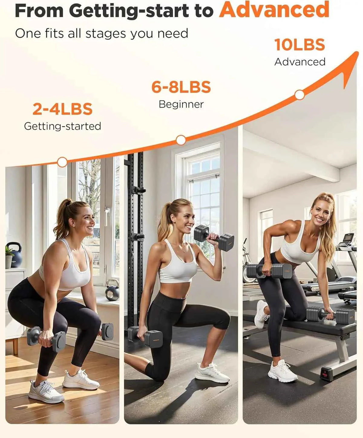 FEIERDUN 5-in-1 Adjustable Dumbbells Set of 2, 20LBS Dark Grey Hand Weights, Fast Adjust Dual Stable Dumbbells.