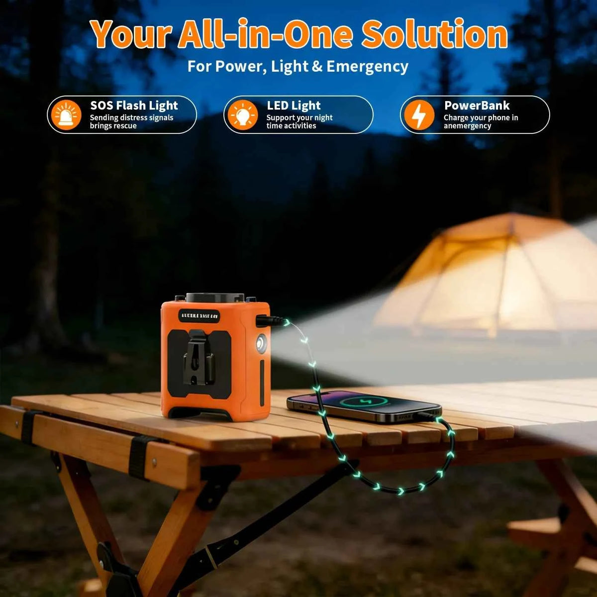 10000mAh Waist Fan, Portable, Handheld, Hanging Neck Fan. Ultra-Strong Wind with Phone Charging LED Light For Outdoor. Camping. Travel