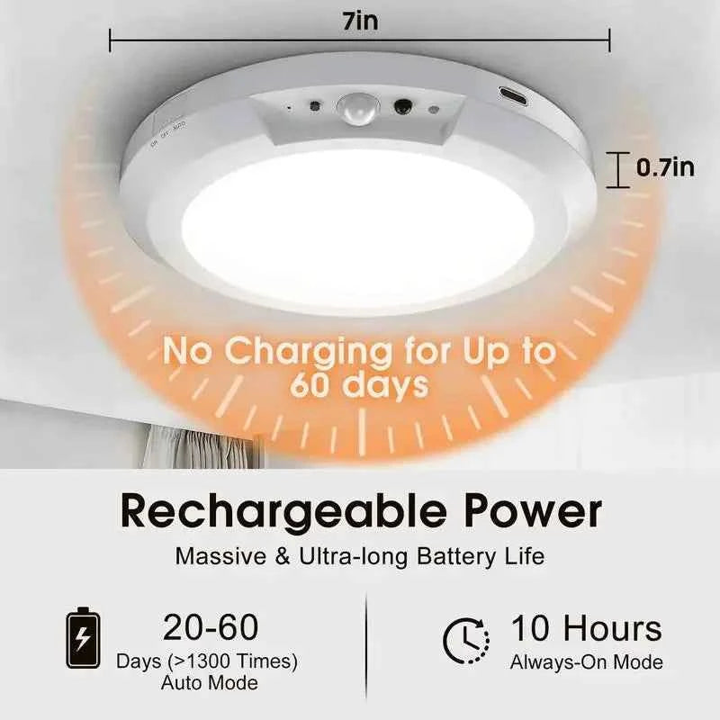 4/2Pack Rechargeable Sensor Ceiling Light with Remote Control, USB Charging, Magnetic Wireless Ceiling Light, Battery Powered.
