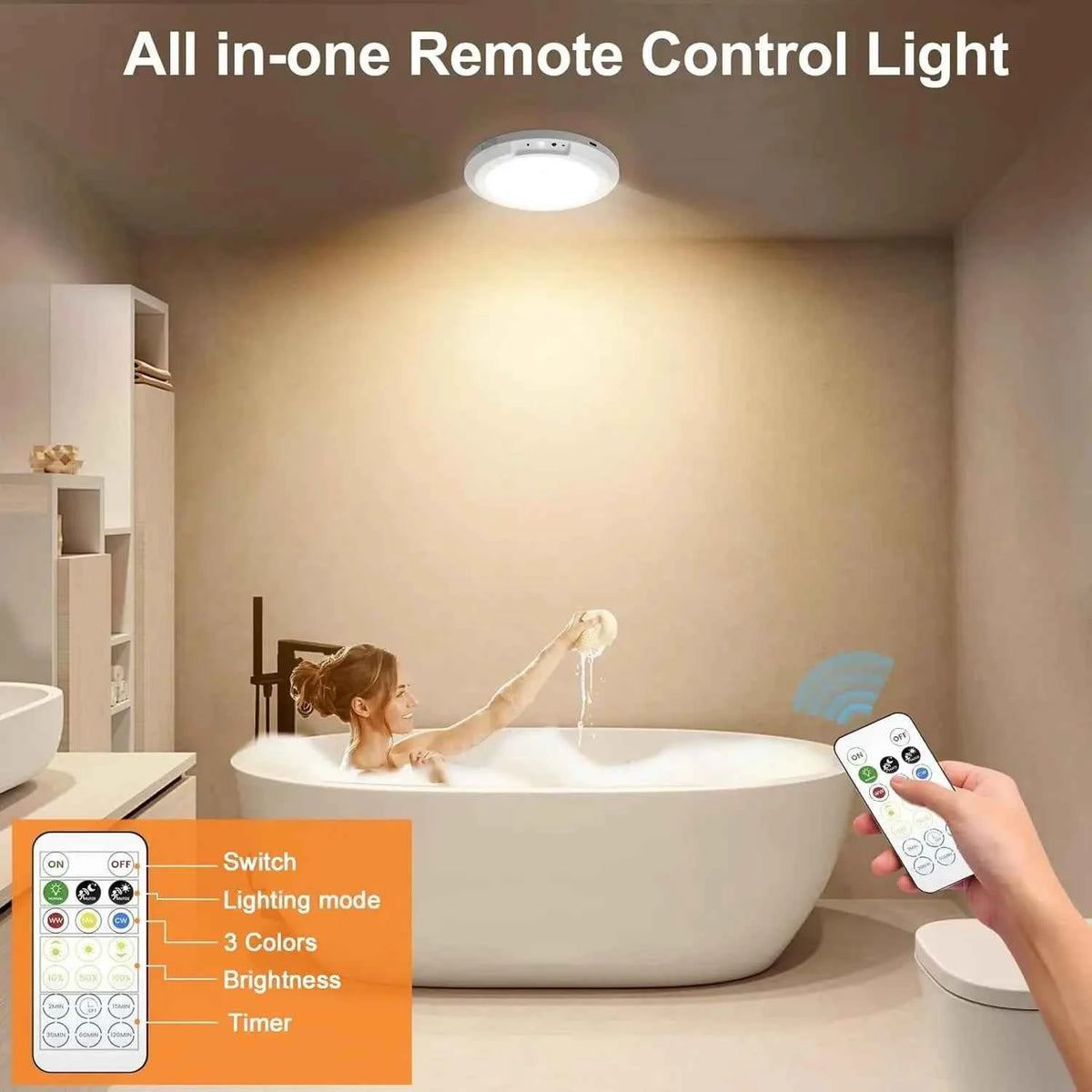 4/2Pack Rechargeable Sensor Ceiling Light with Remote Control, USB Charging, Magnetic Wireless Ceiling Light, Battery Powered.